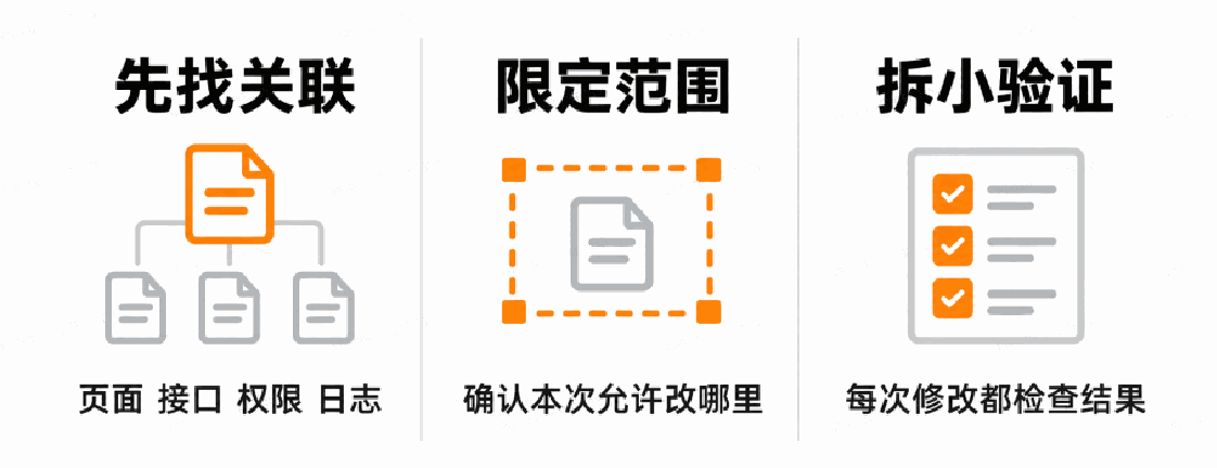 原文图片