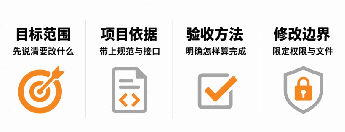 原文图片