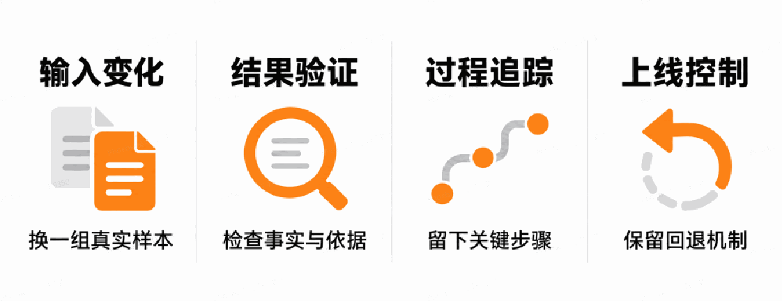 原文图片