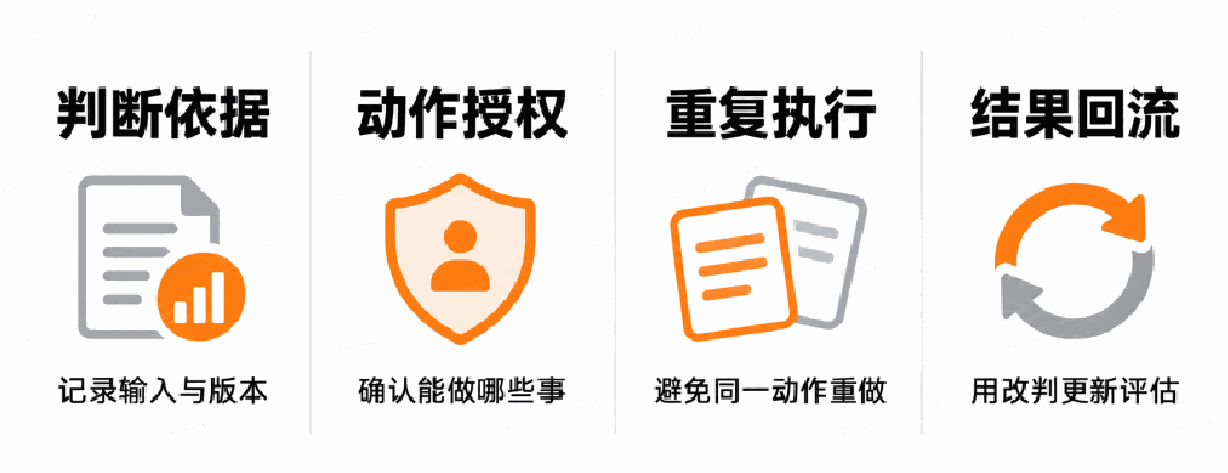 原文图片