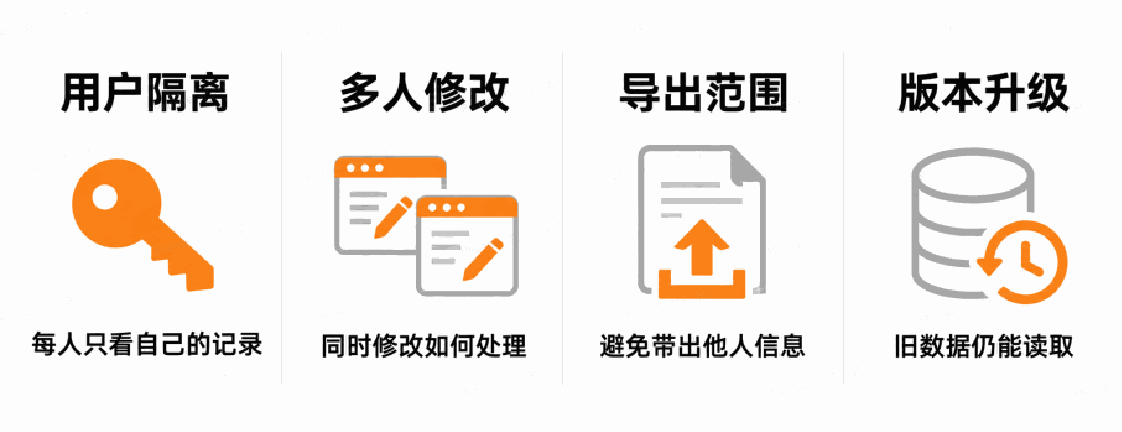 原文图片