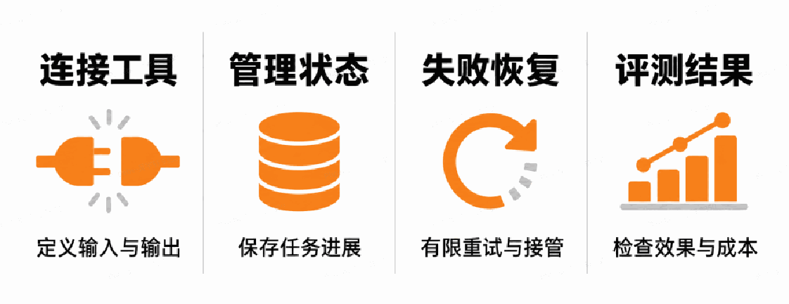 原文图片
