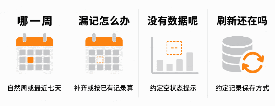 原文图片