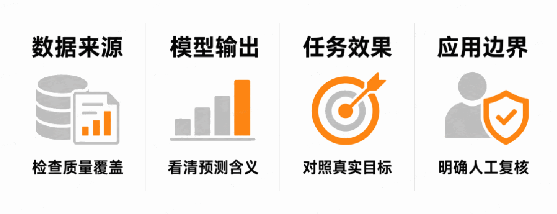 原文图片
