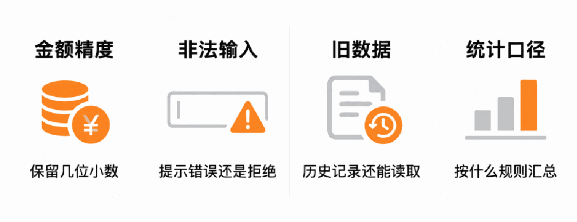 原文图片