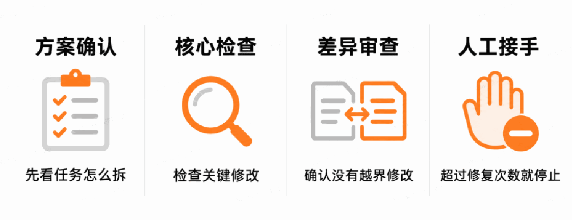 原文图片