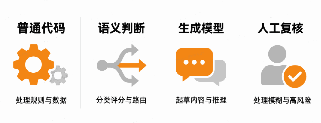 原文图片